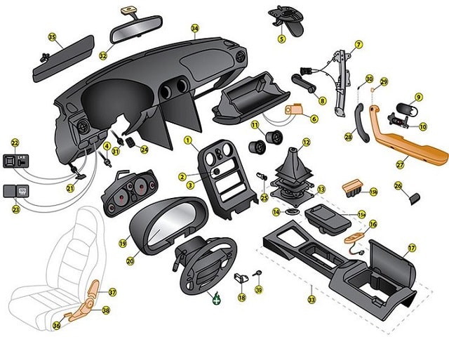 ساخت قالب خودرویی
